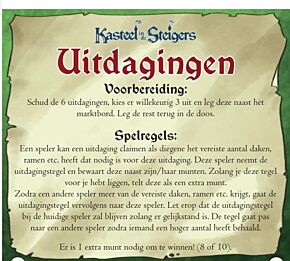 Kasteel in de Steigers: Uitdagingen